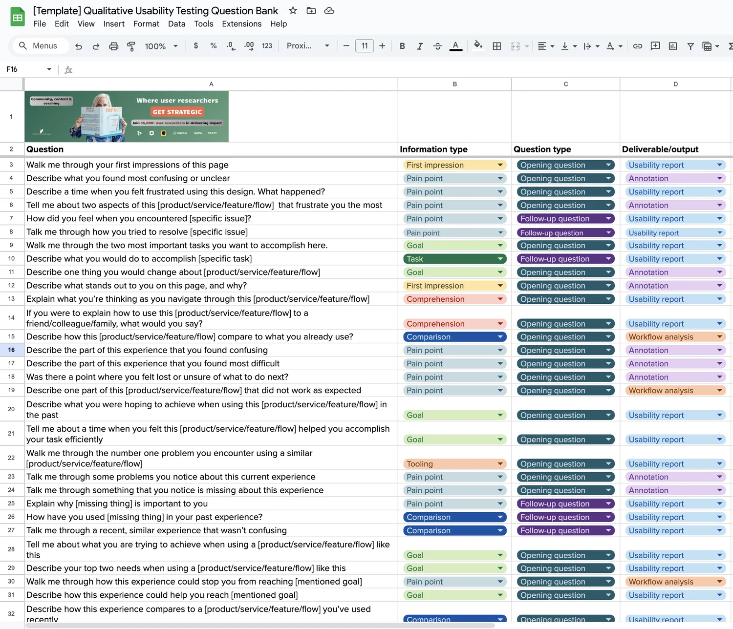 Usability testing question bank
