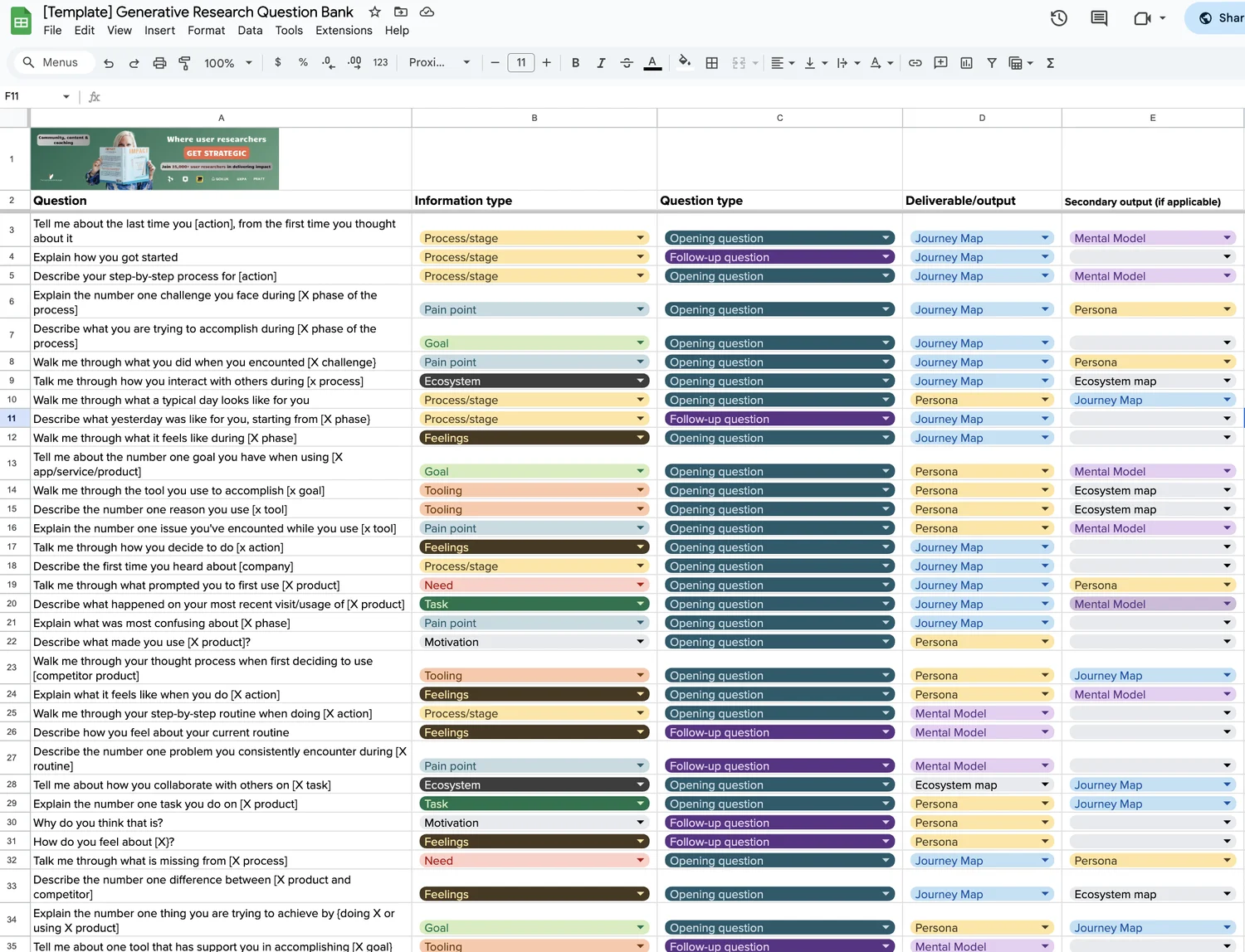 Generative research question bank